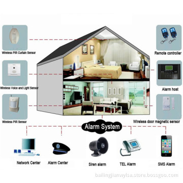 New Arrived Burglar /Anti-Thief /Home Security Intelligent Alarm System